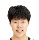 https://img.zhongguan.net/img/basketball/player/0a82511d3bd4775d0eeeb059f221e625.png