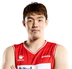 https://img.zhongguan.net/img/basketball/player/0defe3d393a5e087b9319668ad00e6e1.png