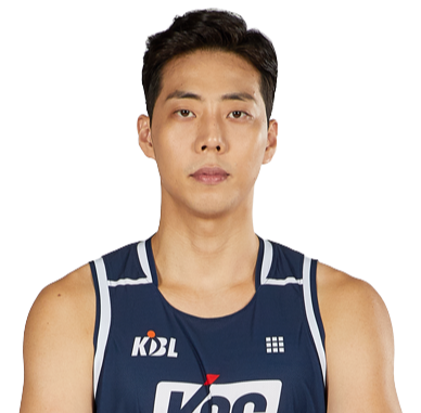 https://img.zhongguan.net/img/basketball/player/11c3b488f959422e2fa722ae18b63ecd.png