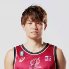 https://img.zhongguan.net/img/basketball/player/352956bf20d37bbe21da07855479b932.png