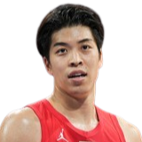 https://img.zhongguan.net/img/basketball/player/37af23f5e631913bb8d06776f417fa83.png