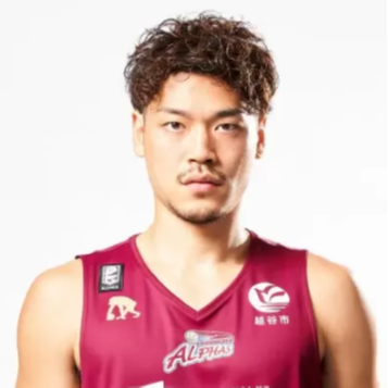 https://img.zhongguan.net/img/basketball/player/38bd24fca2f597a19966a72e4c5bcfa3.png