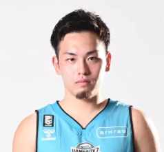 https://img.zhongguan.net/img/basketball/player/3cc98d99613594151c44152aa070a176.png