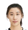 https://img.zhongguan.net/img/basketball/player/3e5ba277ca9e8fd6ad5ac994327db373.png