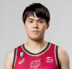 https://img.zhongguan.net/img/basketball/player/43bac37d6116bbdb555d4ed9d64a2918.png