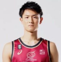 https://img.zhongguan.net/img/basketball/player/44b290ebeb10be2a3bb858204903ee7a.png