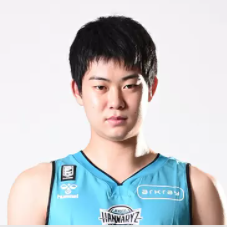 https://img.zhongguan.net/img/basketball/player/476ffd41b5a6ba10658ad53094229b53.png