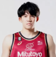 https://img.zhongguan.net/img/basketball/player/4872466285983a41c7e82554c9aee4cb.png