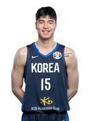 https://img.zhongguan.net/img/basketball/player/4ecb0ca72f53482496a04acb2e7de189.png