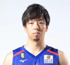 https://img.zhongguan.net/img/basketball/player/535857cc49db78324d90719f3cbbac76.png