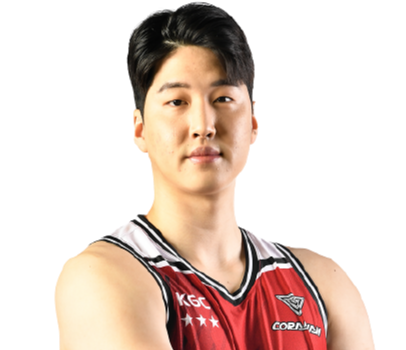 https://img.zhongguan.net/img/basketball/player/54de9ece543ebba94dc8cee20cb30046.png