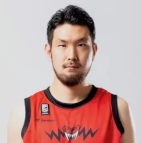 https://img.zhongguan.net/img/basketball/player/6fec94d8ba9648303ab6abd946c0cbfa.png