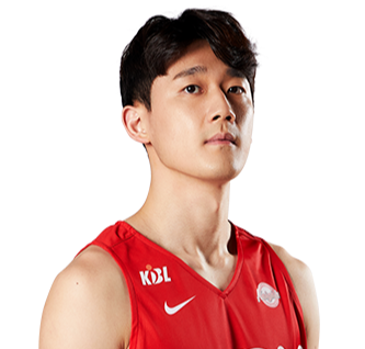 https://img.zhongguan.net/img/basketball/player/735b1e7056d733963952d4932d7f182a.png