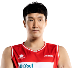 https://img.zhongguan.net/img/basketball/player/7866455304a016c6b1632c3e30ec7d1b.png