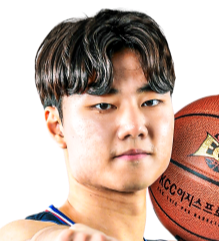 https://img.zhongguan.net/img/basketball/player/789e506e565950368658d1a9deacd215.png