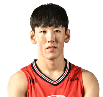 https://img.zhongguan.net/img/basketball/player/7ebcc29d43e95ec10579a5d60ca6dc54.png