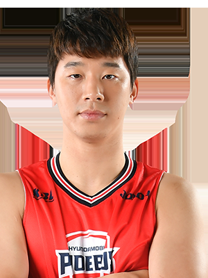 https://img.zhongguan.net/img/basketball/player/810c0ab237a921b2b6abf49e6ca72466.png