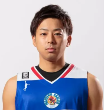 https://img.zhongguan.net/img/basketball/player/895ef3932bdb03c50d4c8f538adcaf48.png