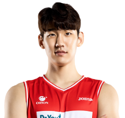 https://img.zhongguan.net/img/basketball/player/9a7d4d50fda571da47387d90c828aa41.png