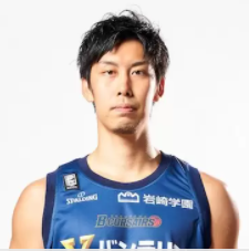 https://img.zhongguan.net/img/basketball/player/9fa1ee940eded6130f59d032da51ec0a.png