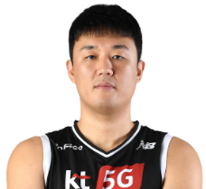 https://img.zhongguan.net/img/basketball/player/a8433e885826fd44b3826433d0a59861.png