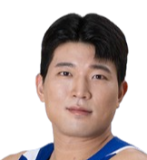 https://img.zhongguan.net/img/basketball/player/b142b4c12ed1c465453db111b09e00b6.png