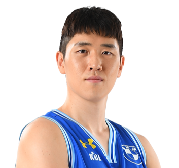 https://img.zhongguan.net/img/basketball/player/b1a6c44127feb34c5ada95d8f41c7999.png