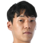 https://img.zhongguan.net/img/basketball/player/b48711ff79df37c5fc41518f1b4c9317.png