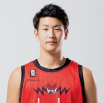 https://img.zhongguan.net/img/basketball/player/b4a1da4e39a584180c8518d1fe3faf90.png