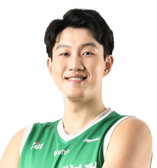 https://img.zhongguan.net/img/basketball/player/b6ac7589a99e036d2ef56a766a78e21b.png