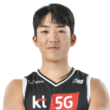 https://img.zhongguan.net/img/basketball/player/ba966cb2b9dc6e880b5ab9706f869753.png