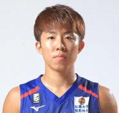 https://img.zhongguan.net/img/basketball/player/bc073d2c1e530808507f7389a3bacd2d.png