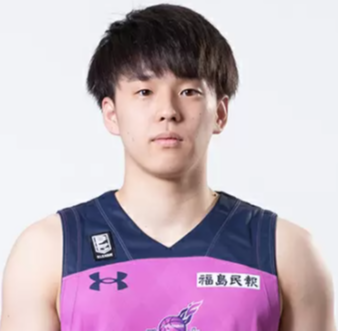 https://img.zhongguan.net/img/basketball/player/beedb351c4a5cbda8042de29418567bf.png