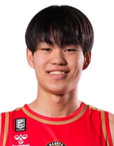 https://img.zhongguan.net/img/basketball/player/c7d8cea8251de1fa6709fcc078e635d8.png