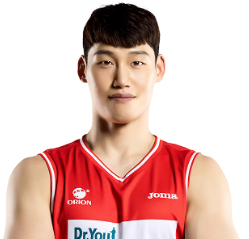 https://img.zhongguan.net/img/basketball/player/ccb14d1edd04b9caac97bce2fe112c95.png