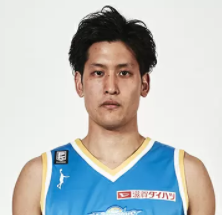 https://img.zhongguan.net/img/basketball/player/d088b5fc9dde6686f333b31bdb3f7330.png