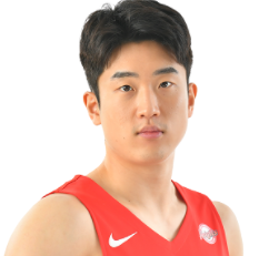 https://img.zhongguan.net/img/basketball/player/e8a29eb8bf2f411355d3f1c43f6971fb.png