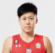 https://img.zhongguan.net/img/basketball/player/e95c8dc26b001edf474b602cc6cd1dfc.png