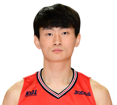 https://img.zhongguan.net/img/basketball/player/ef8ae91588f3e9da82b32bf4ba2aa137.png