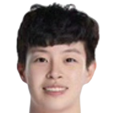 https://img.zhongguan.net/img/basketball/player/f5793935fd2e5154d2f9b5b5bff1a901.png