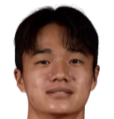 https://img.zhongguan.net/img/football/player/0dacb037b200881ddcfcdc63980a5055.png