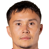 https://img.zhongguan.net/img/football/player/10275059d479f293bea8c625723d3b4d.png