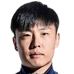 https://img.zhongguan.net/img/football/player/2f089731eea9f304c0446d4ead4bad83.png