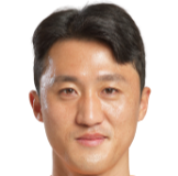 https://img.zhongguan.net/img/football/player/44e4c36115eb9fa92c779400b633cf0c.png