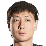 https://img.zhongguan.net/img/football/player/50177d305bc09ffaee5726c33a186428.png