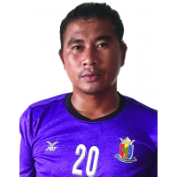 https://img.zhongguan.net/img/football/player/70f3878d4c3c0294d8ec2a6107c069d7.png