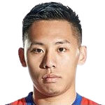 https://img.zhongguan.net/img/football/player/7508e7549ca800bce99df8fecc91592d.png