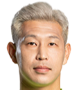 https://img.zhongguan.net/img/football/player/a64ca1a178cf85d91beb038f9153a494.png