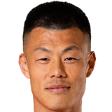 https://img.zhongguan.net/img/football/player/a986fb9a63edb5911acf91931dbfb3a7.png