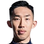 https://img.zhongguan.net/img/football/player/da5c7e9f8206d078a0581b349280913e.png